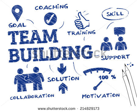 Idei pentru un team building distractiv si calitativ